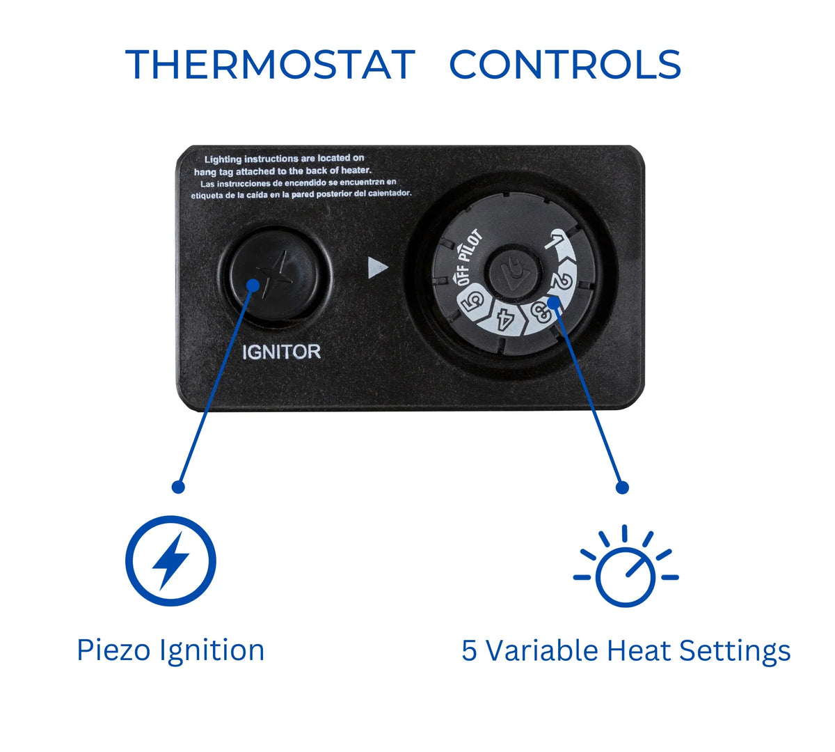 Hearth Infrared Vent Fuel with Heater Control Dual IR16T-BB and Blower Plaque Sense 20,000BTU T-Stat Model# Base Less