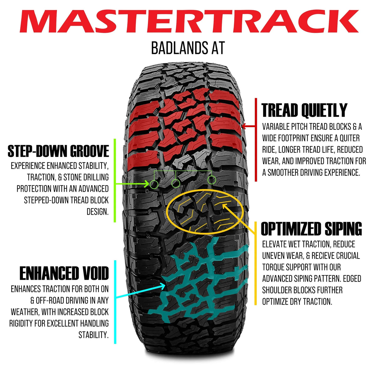 All Light Tire AT Truck Ply 125S SUV Mastertrack LT275/70R18 275/70/18(Tire 10 Terrain BADLANDS E Only)