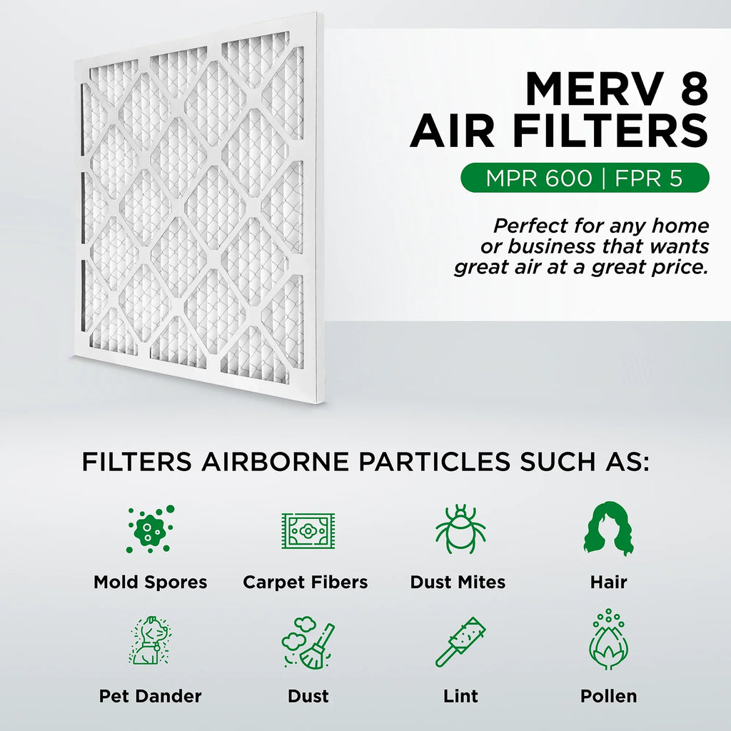 Size: 19.5 atmospheric 0.75 MERV (Actual 14.5 Quantity 8 atmospheric Inches) 6. x AC x 15x20x1 Filters. Pamlico Furnace Pleated
