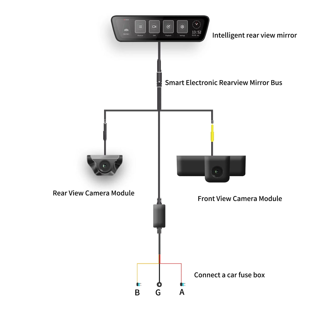 Streaming View Truck Front Camera Full Rear Dash Cameras HD Rear Car Mirror 1080P Touchscreen 9.35 View Dual Smart inch Back Camera