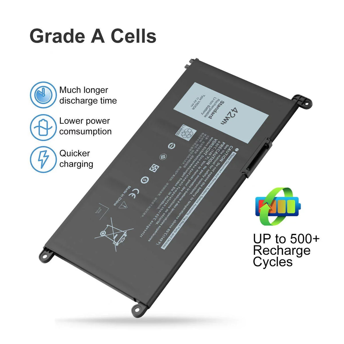 Laptop 5491 5485 42Wh 2in1 3493 3310 Dell 5482 7586 Battery Inspiron YRDD6 for