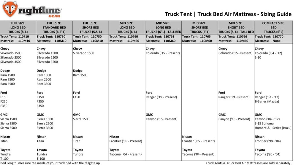 Rightline 8'), atmospheric Mattress F-150 Size Bed Truck 110M10 2018 (5.5' Ford Full to