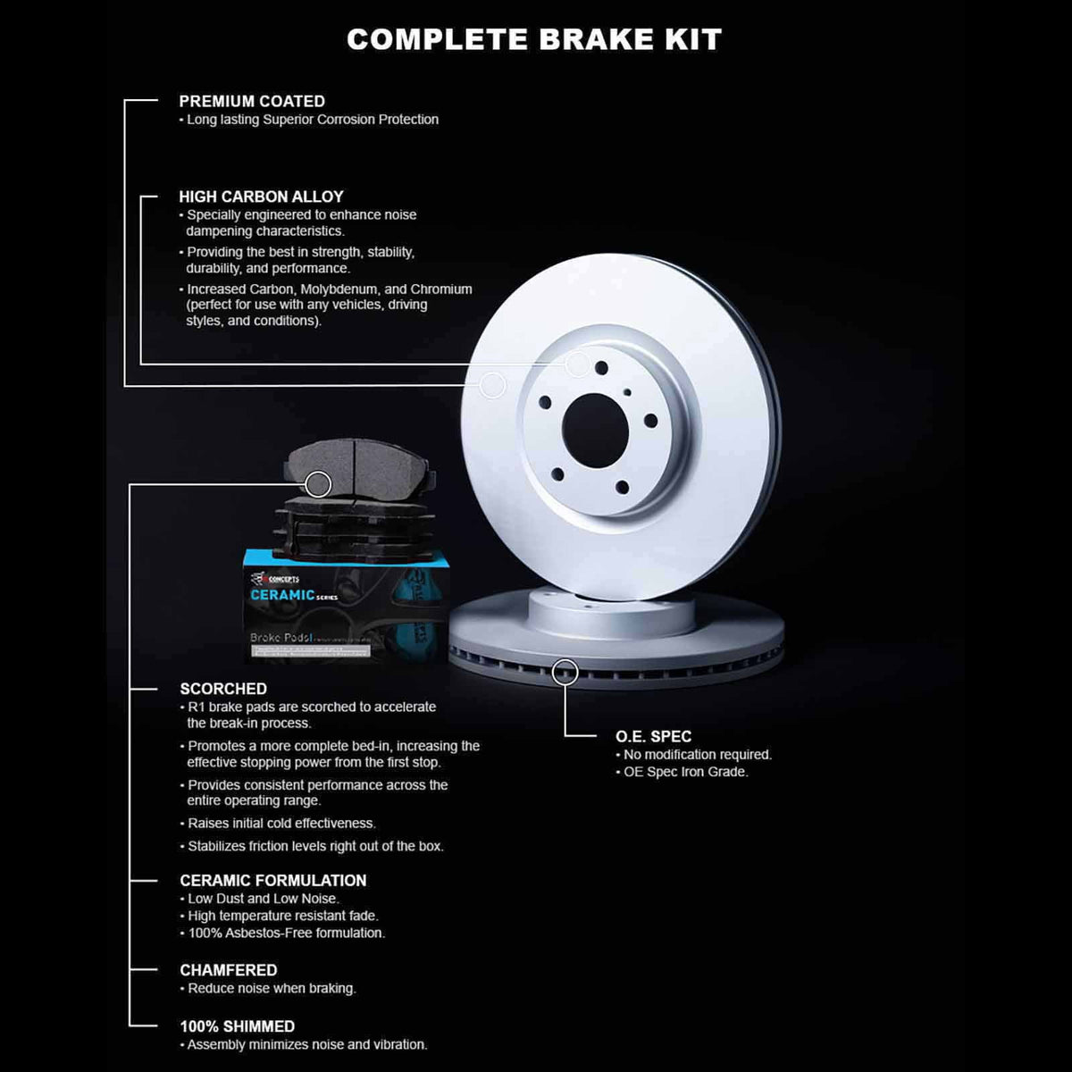With HONDA SI, Rotor HONDA R1 Ceramic Wdwh2 Concepts 1992 1993-1997 Fits SI CIVIC Coated Carbon 59002 Brake R1 select: DEL SOL Pads Concepts CIVIC