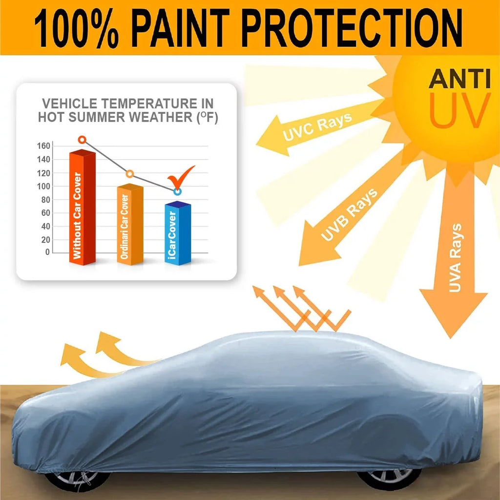 2010-2015 Fits: Custom All-Weather Car Miata] Waterproof Cover [Mazda