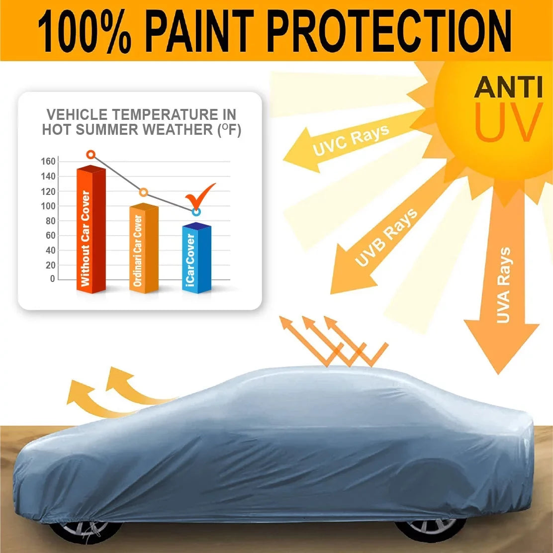2010-2015 Fits: Custom All-Weather Car Miata] Waterproof Cover [Mazda