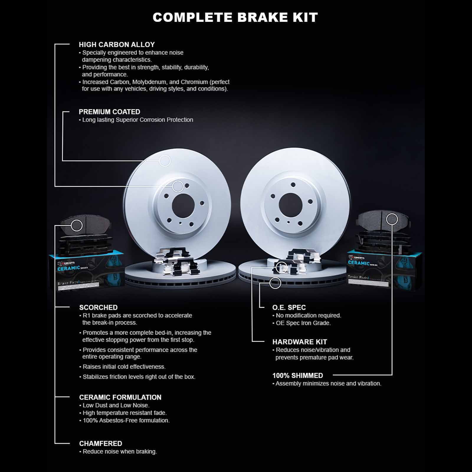 With HONDA SI, Rotor HONDA R1 Ceramic Wdwh2 Concepts 1992 1993-1997 Fits SI CIVIC Coated Carbon 59002 Brake R1 select: DEL SOL Pads Concepts CIVIC