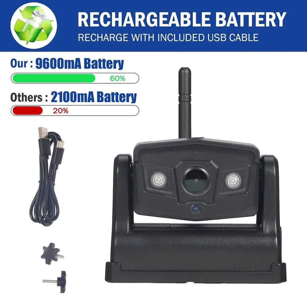 9600mAh Camera, WiFi Backup JLLOM Battery, Reliable View Magnetic Front/Rear Wireless,