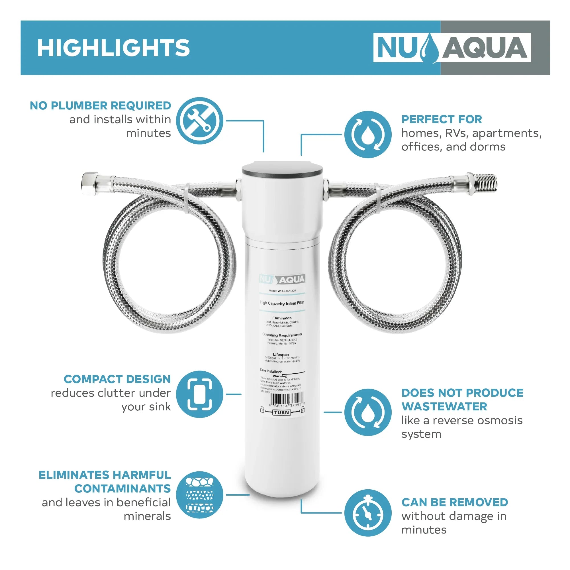Change 3/8" Filtration NU Undersink System Quick 1 Aqua Stage