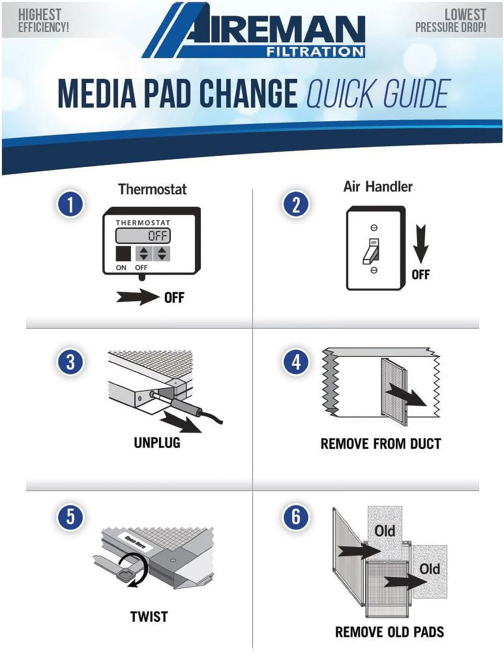 Year Pads Replacement - atmospheric AC Changes - Wingman1 Filter Electronic 20x24x1 Furnace Supply 4