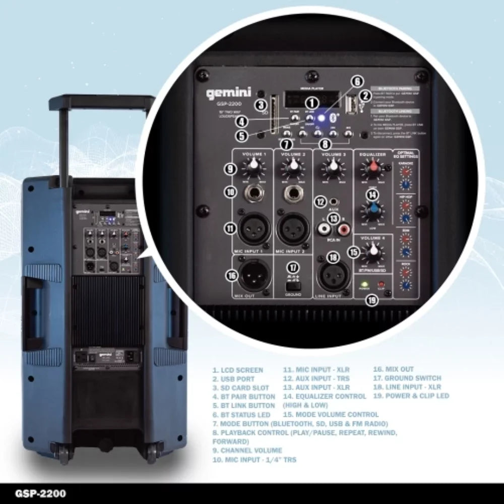 PA Bluetooth Sound System GSP-2200 2200 Audio Watt Pro Speakers movable Media Gemini DJ