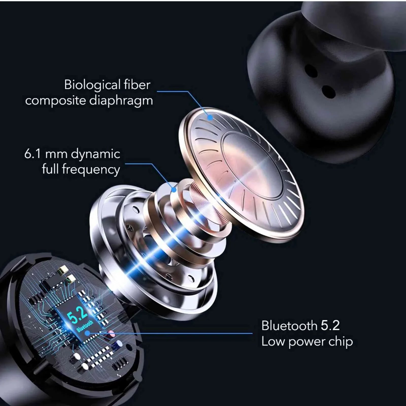 Plus Connection, Boost Case, UrbanX Bluetooth Charging Earbuds Connect, IPX5 + Wireless S88 Water Dual Resistance, with Bass Compatible Doogee Bluetooth 5.2 Black, True Balanced,