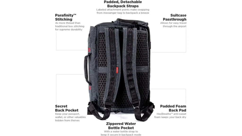 (Messenger/Briefcase/Backpack) KeySmart Case Black Urban for Apple Hybrid Pro, Notebook, Union 16" Carrying MacBook 15" to