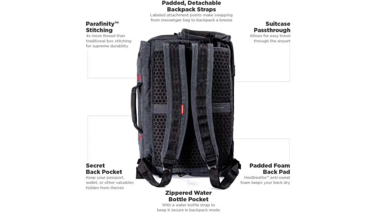 (Messenger/Briefcase/Backpack) KeySmart Case Black Urban for Apple Hybrid Pro, Notebook, Union 16" Carrying MacBook 15" to