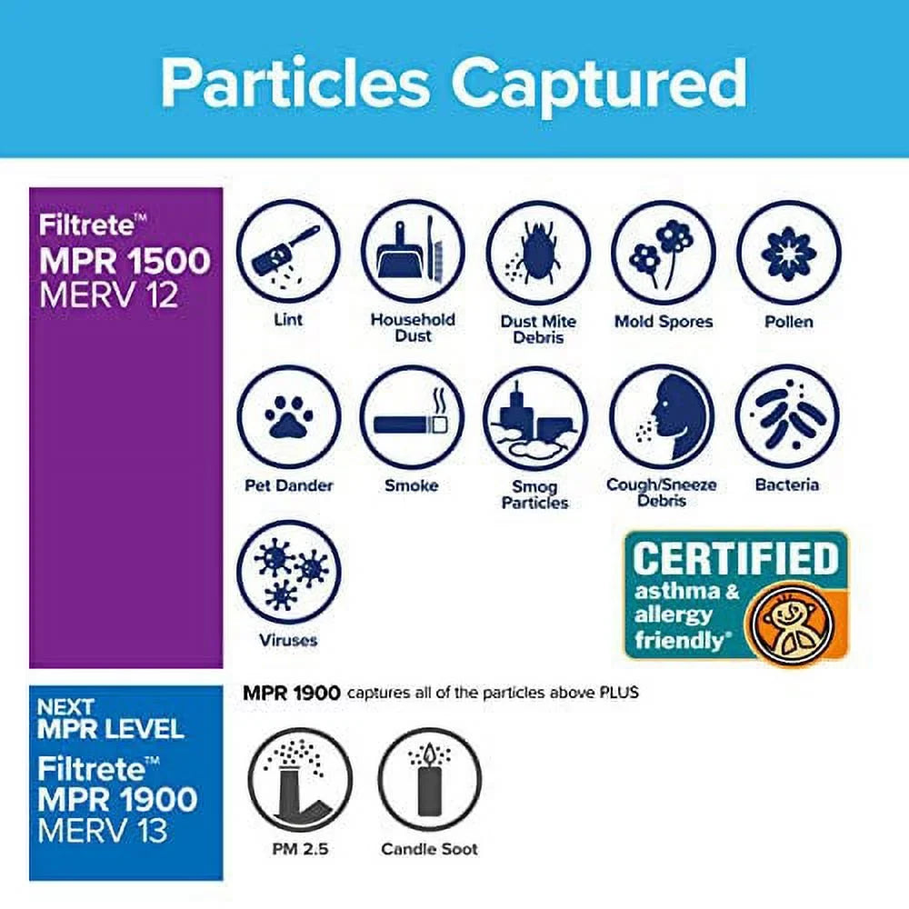 Healthy 1500, dimensions Filtrete 12x24x1, x MPR atmospheric Allergen, Living 23.69 Furnace AC x Filter, 11.69 (exact Ultra 0.78) 6-Pack