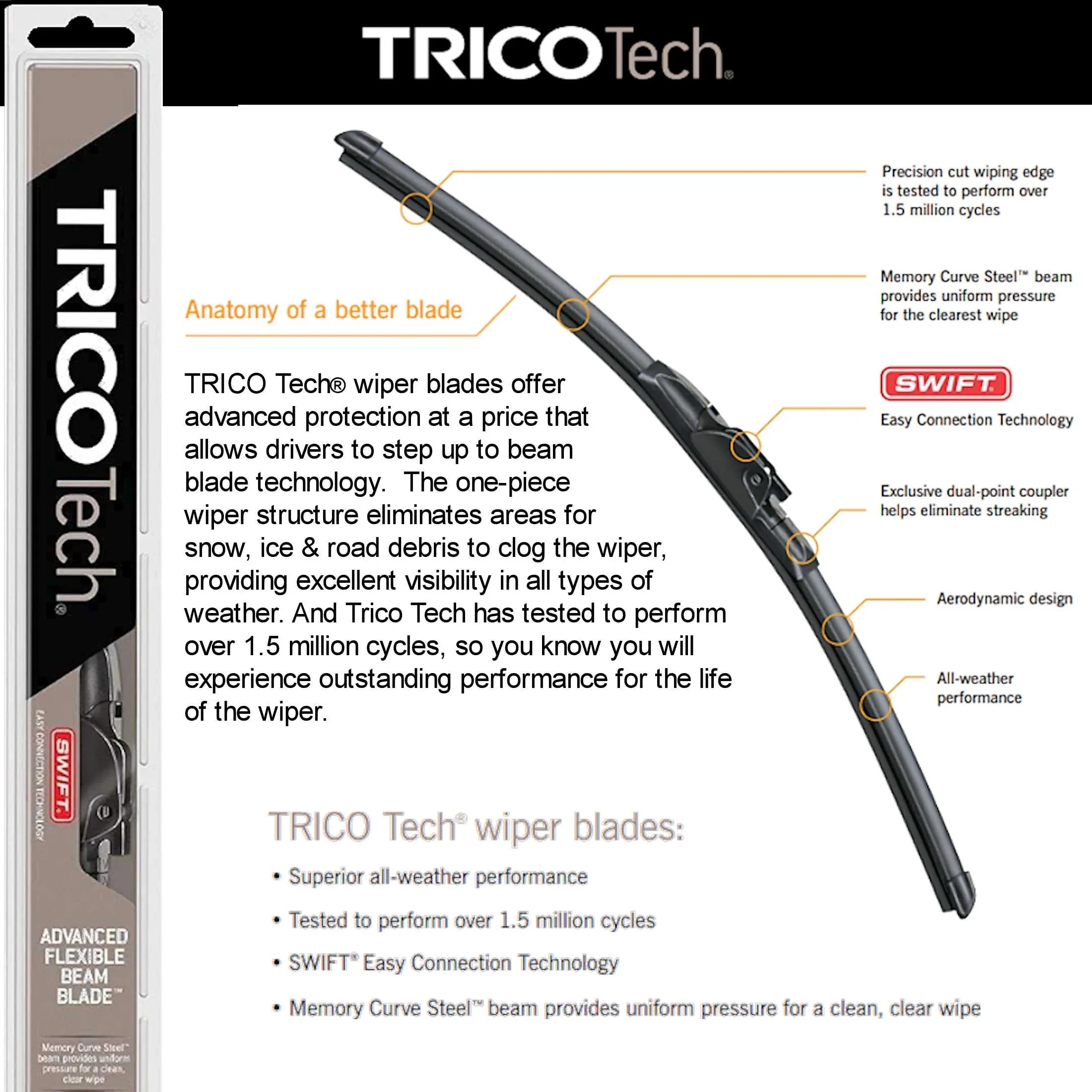 3) Wiper Blade (Set Explorer w/Rear of Ford Beam 2018 Wipers