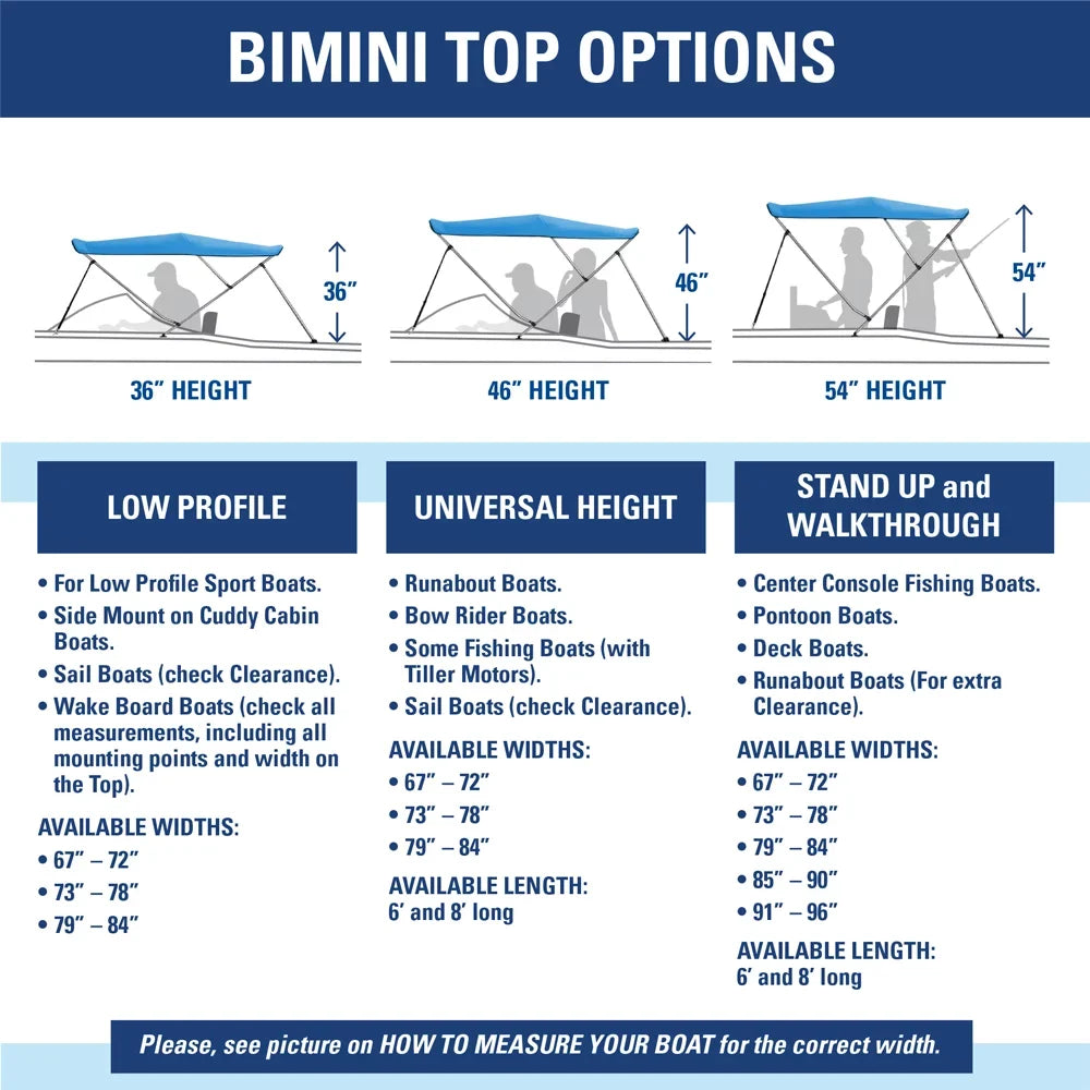 79"-84" Bow 46" Solution BLACK L 6' High Top 3 Wide Bimini Dye