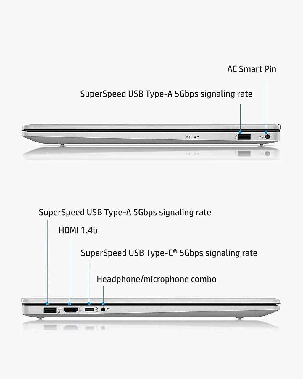 HP Battery i5-1155G7 SSD, Laptop Core Model), Keyboard, Graphics, Webcam, RAM, Iris IPS Long Intel Life, (Beats Intel Backlit Pavilion 512GB i7-1165G7), 12GB (2022 17.3-inch Win11 PCIe FHD Xe