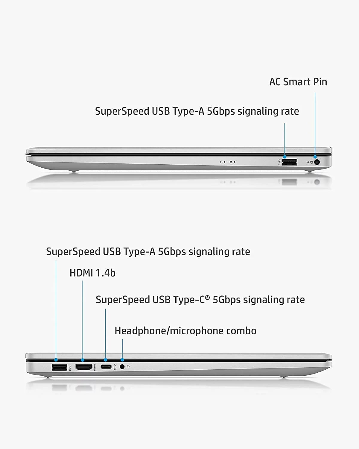 HP Battery i5-1155G7 SSD, Laptop Core Model), Keyboard, Graphics, Webcam, RAM, Iris IPS Long Intel Life, (Beats Intel Backlit Pavilion 512GB i7-1165G7), 12GB (2022 17.3-inch Win11 PCIe FHD Xe