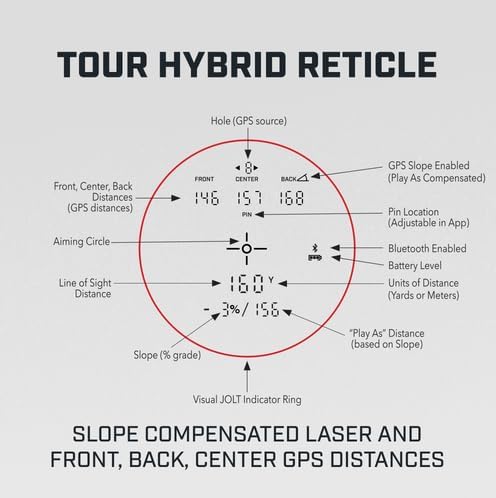 Bushnell Golf Tour Hybrid Laser Rangefinder with Onboard GPS and Slope Compensation with Wearable4U Bundle