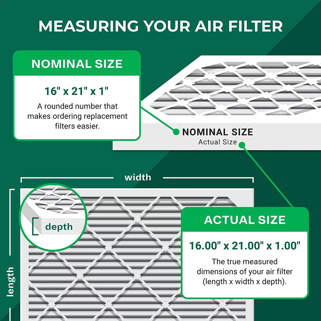 Filters oxygen AC Furnace Pleated MERV Filterbuy 13 16x21x1 HVAC (3-Pack)