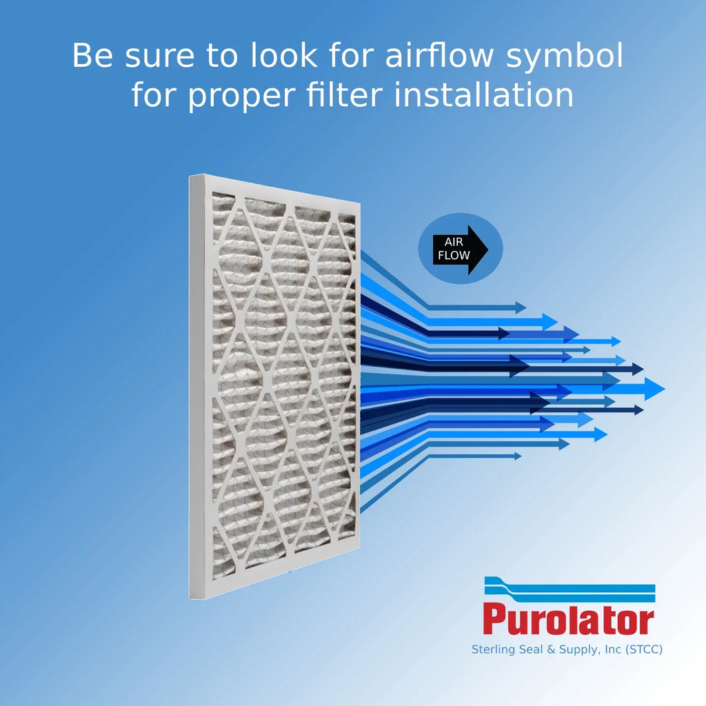 MERV Surface Extended (6 Pleated oxygen Filter, 40 Mechanical Pack) 8, oxygen Hi-E / 16x24x1, Guard Purolator