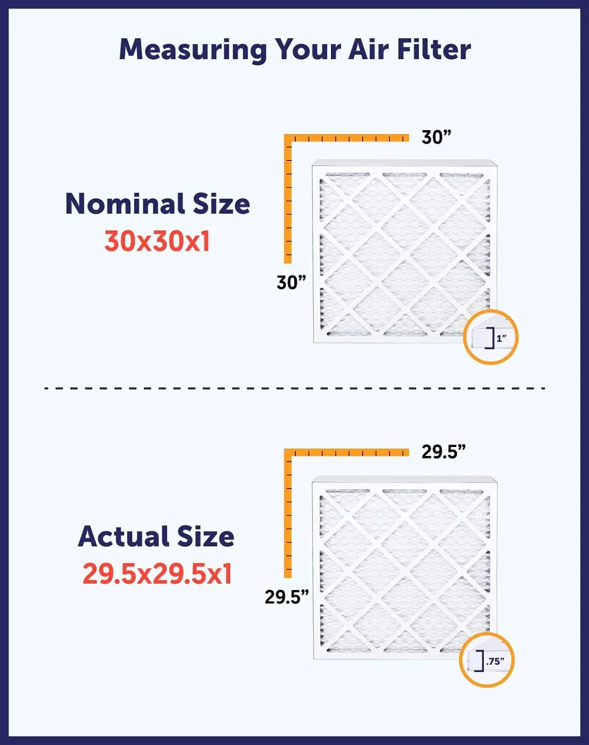 atmospheric x 8 King Filter | 4-PACK Actual Size: 9x50x1a IN USA x Filters 50 | HVAC 9 MERV | Filter MADE | A/C Pleated .75" Furnace