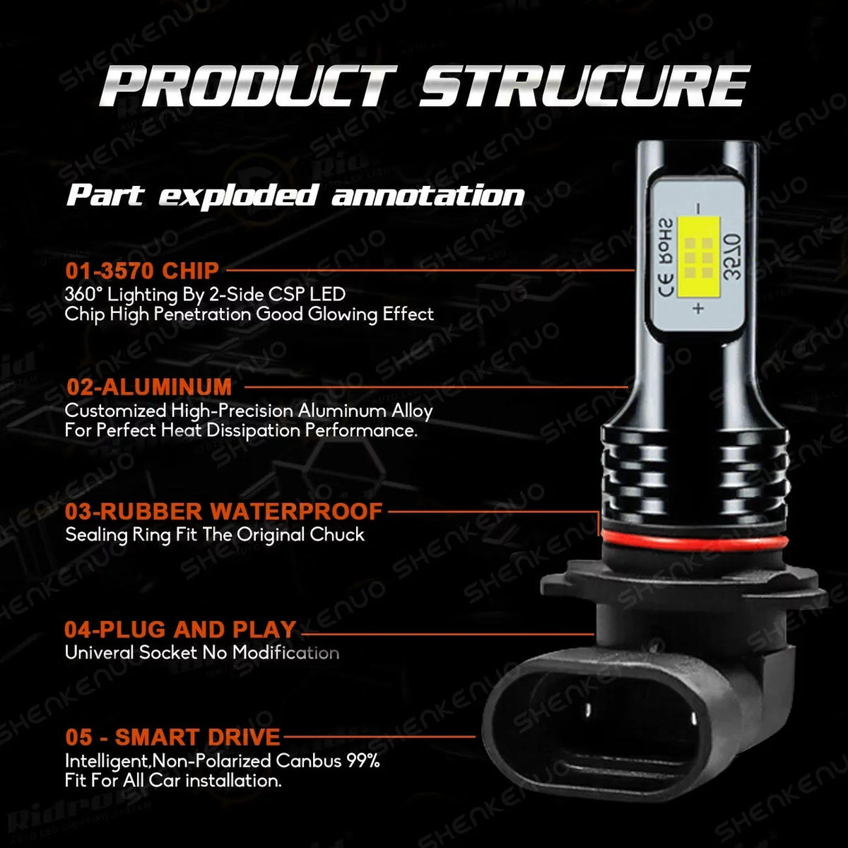 LED Bulbs Super Lights Headlights 2000-2006 Tahoe Bright white For 2000 Kit 2001 2002 1999 6000K 6X Silverado Chevy