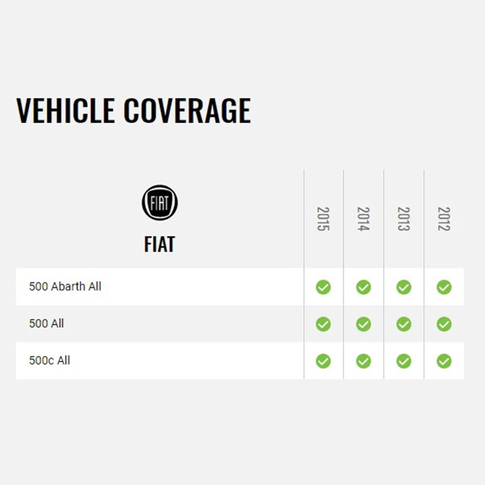 HRN-RR-FI1 New 2012-15 Module ADS-MRR2 Maestro Interface 500 Fiat and Adapter For