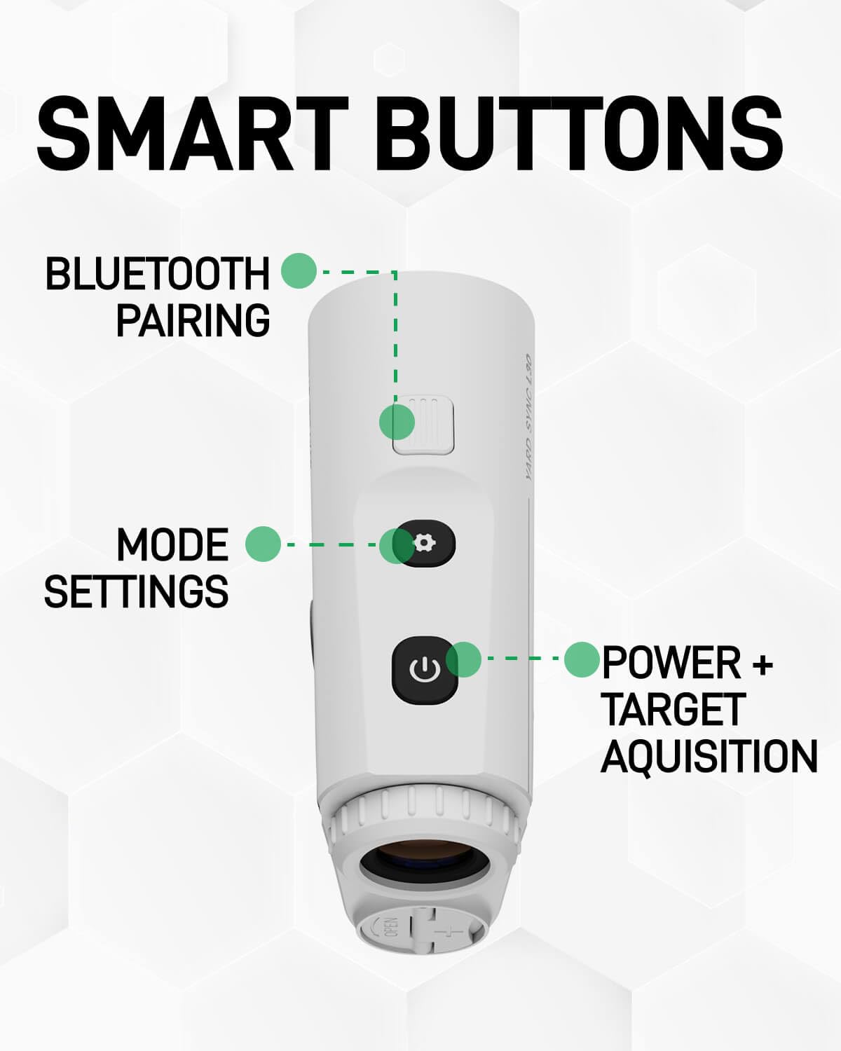 Yard Sync L30 Golf Laser Rangefinder with Slope On/Off Switch