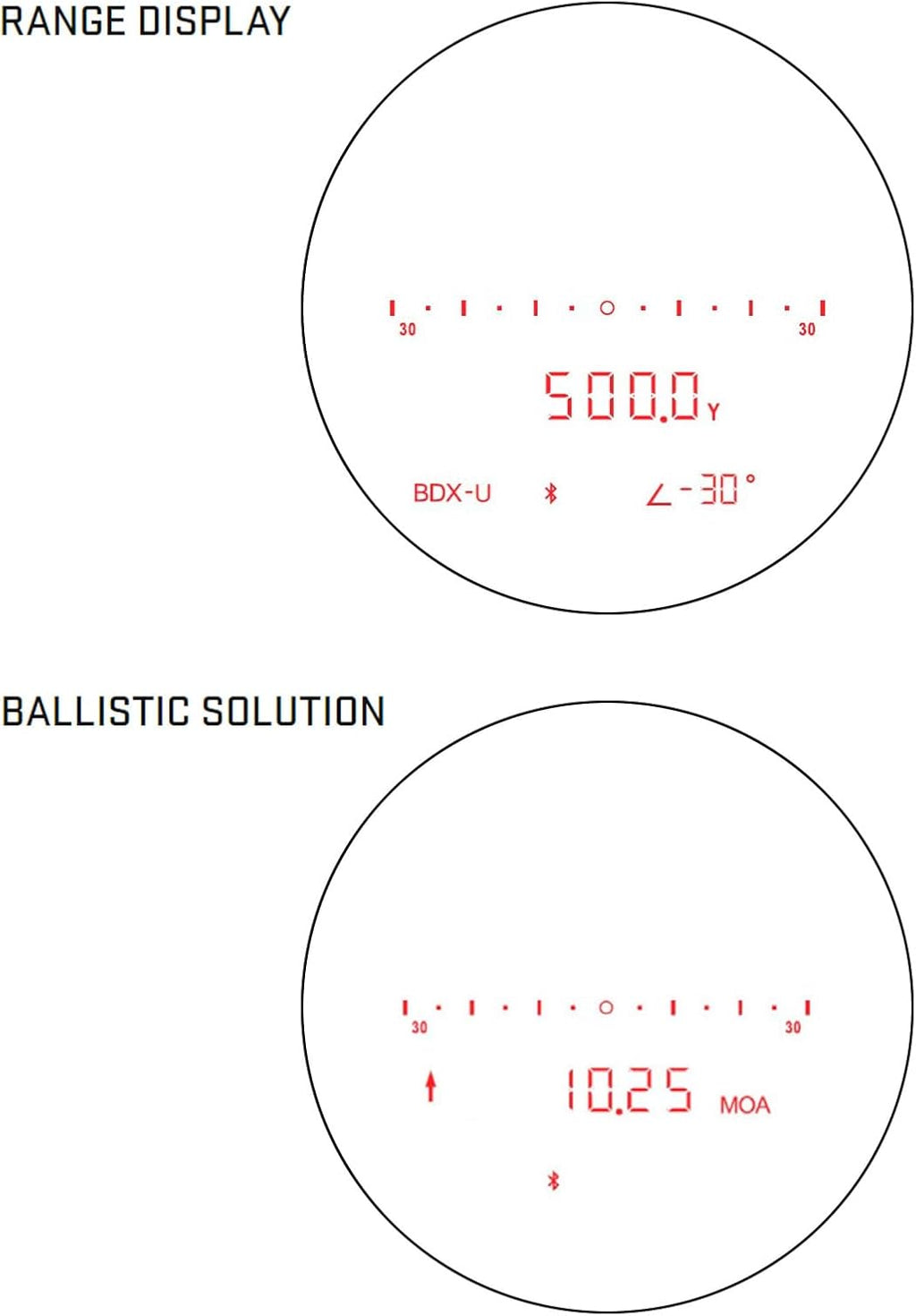 Sig Sauer KILO5K 7 x 25 mm Laser Rangefinder