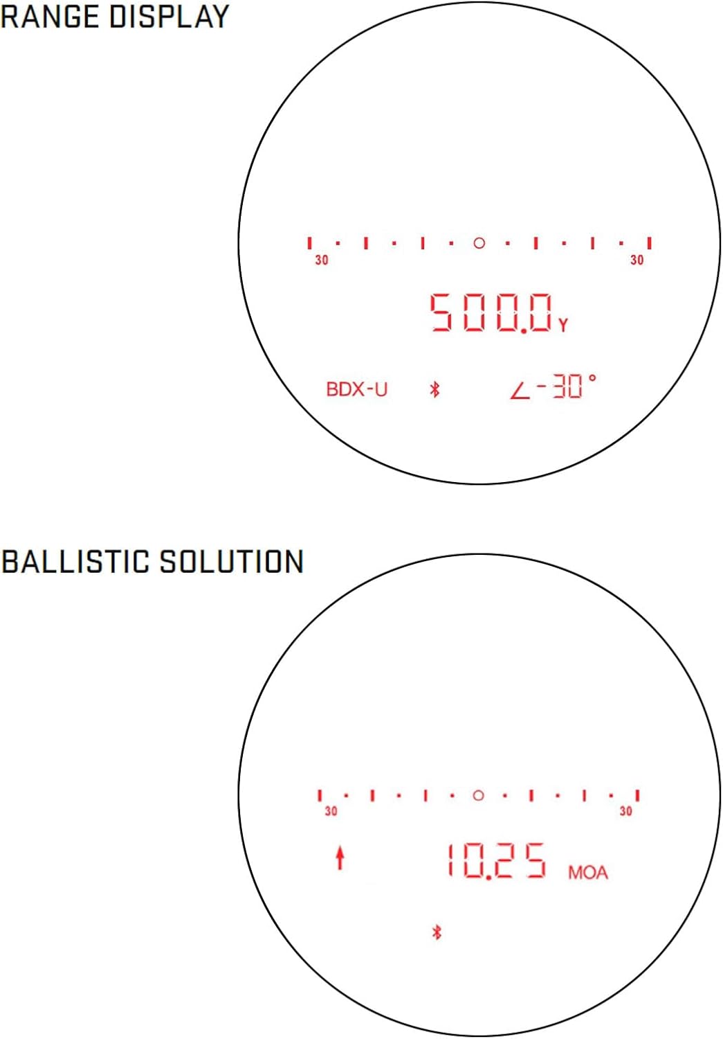 Sig Sauer KILO5K 7 x 25 mm Laser Rangefinder