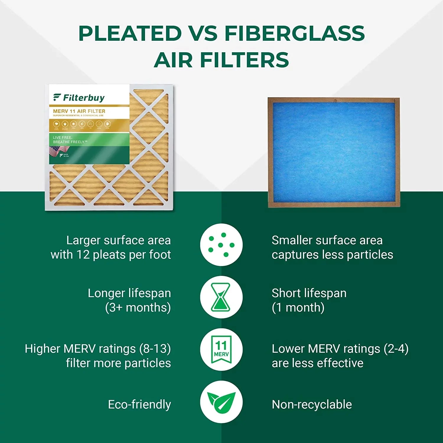 11 HVAC (4-Pack) MERV 24.5x27x5 and Trane, Furnace American Accumulair Pleated Filterbuy for Filters Honeywell, atmospheric Standard, AC