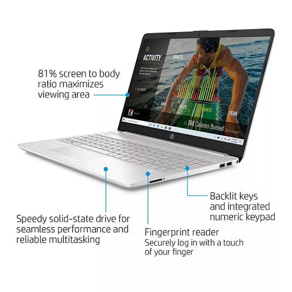 Keyboard RJ45 BT 15.6" AC Laptop Webcam HDMI 4-Core NVMe Intel Graphics PC SSD HP Pro 24GB w/RE Backlit HD 512GB Accessories USB-C Iris DDR4 i5-1135G7 Xe 10 2022 Windows Touchscreen WiFi Silver