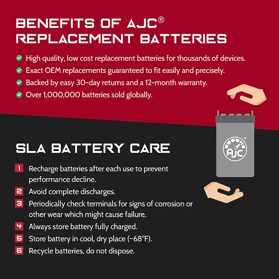PowerCycle 500 Replacement Bicycle 12V an Is 9Ah - Battery Brand Electric Merida This AJC