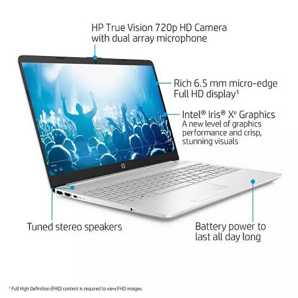 Keyboard RJ45 BT 15.6" AC Laptop Webcam HDMI 4-Core NVMe Intel Graphics PC SSD HP Pro 24GB w/RE Backlit HD 512GB Accessories USB-C Iris DDR4 i5-1135G7 Xe 10 2022 Windows Touchscreen WiFi Silver