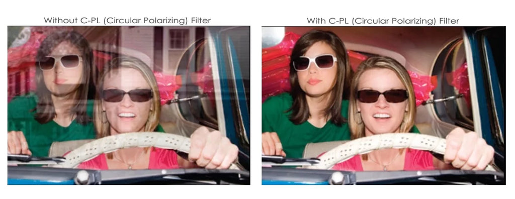 Filter E-3 C-PL Glass (Circular Multicoated Polarizer) EVOLT (58mm) Multithreaded Olympus | For