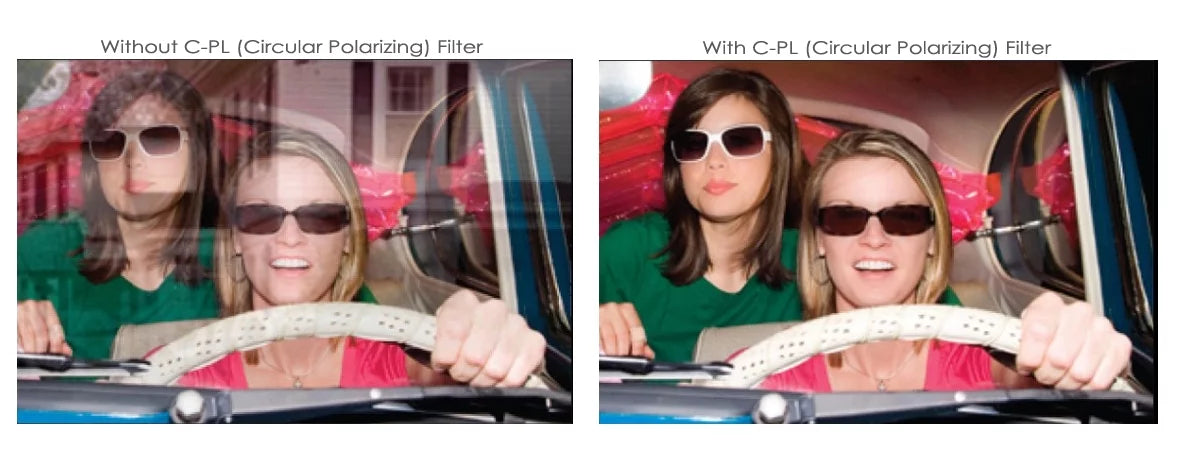 Filter E-3 C-PL Glass (Circular Multicoated Polarizer) EVOLT (58mm) Multithreaded Olympus | For