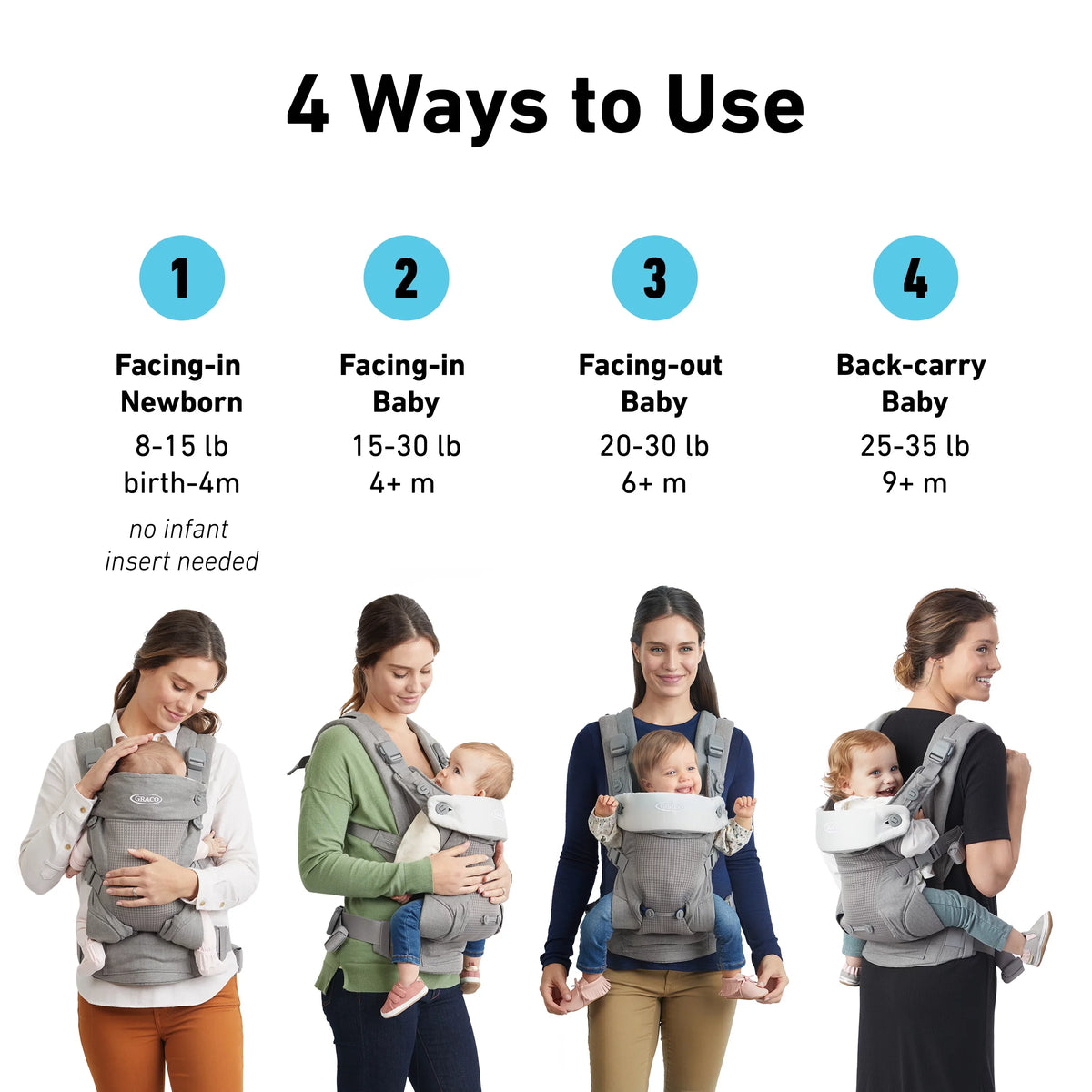 Carrier, Graco Baby Me Gray 4-in-1 Cradle Mineral