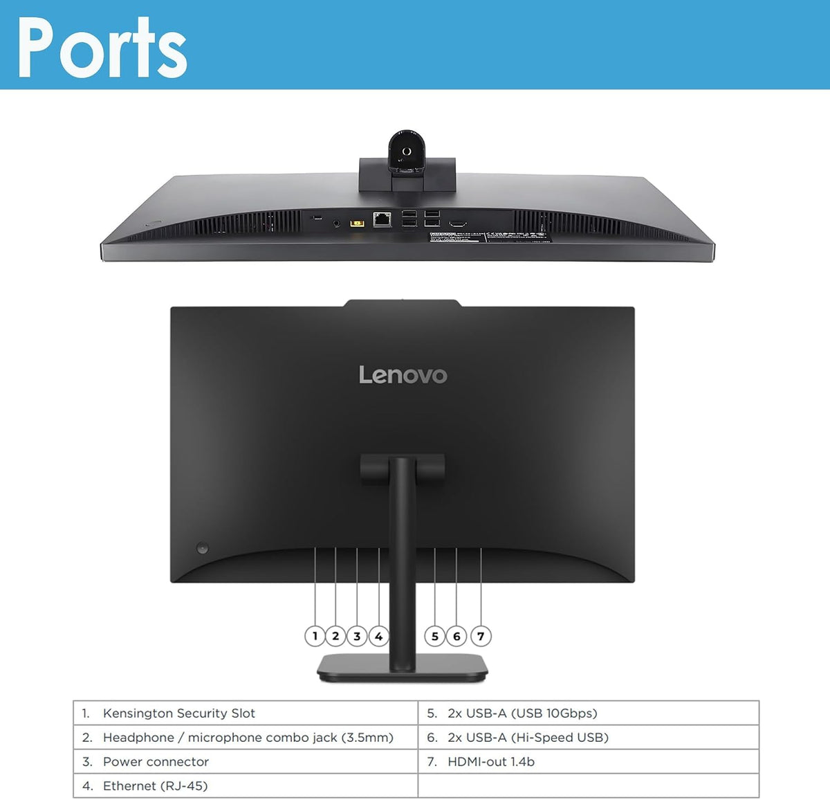Lenovo IdeaCentre 24 All-in-One Desktop Computer Intel 8GB 512GB SSD AIO