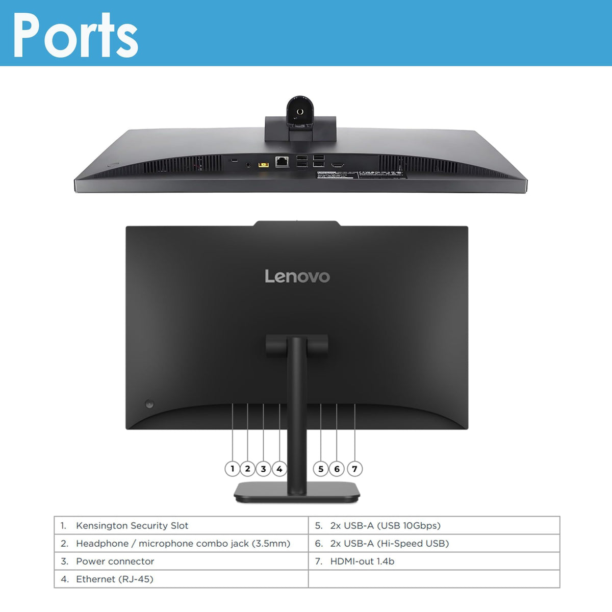 Lenovo IdeaCentre 24 All-in-One Desktop Computer Intel 8GB 512GB SSD AIO