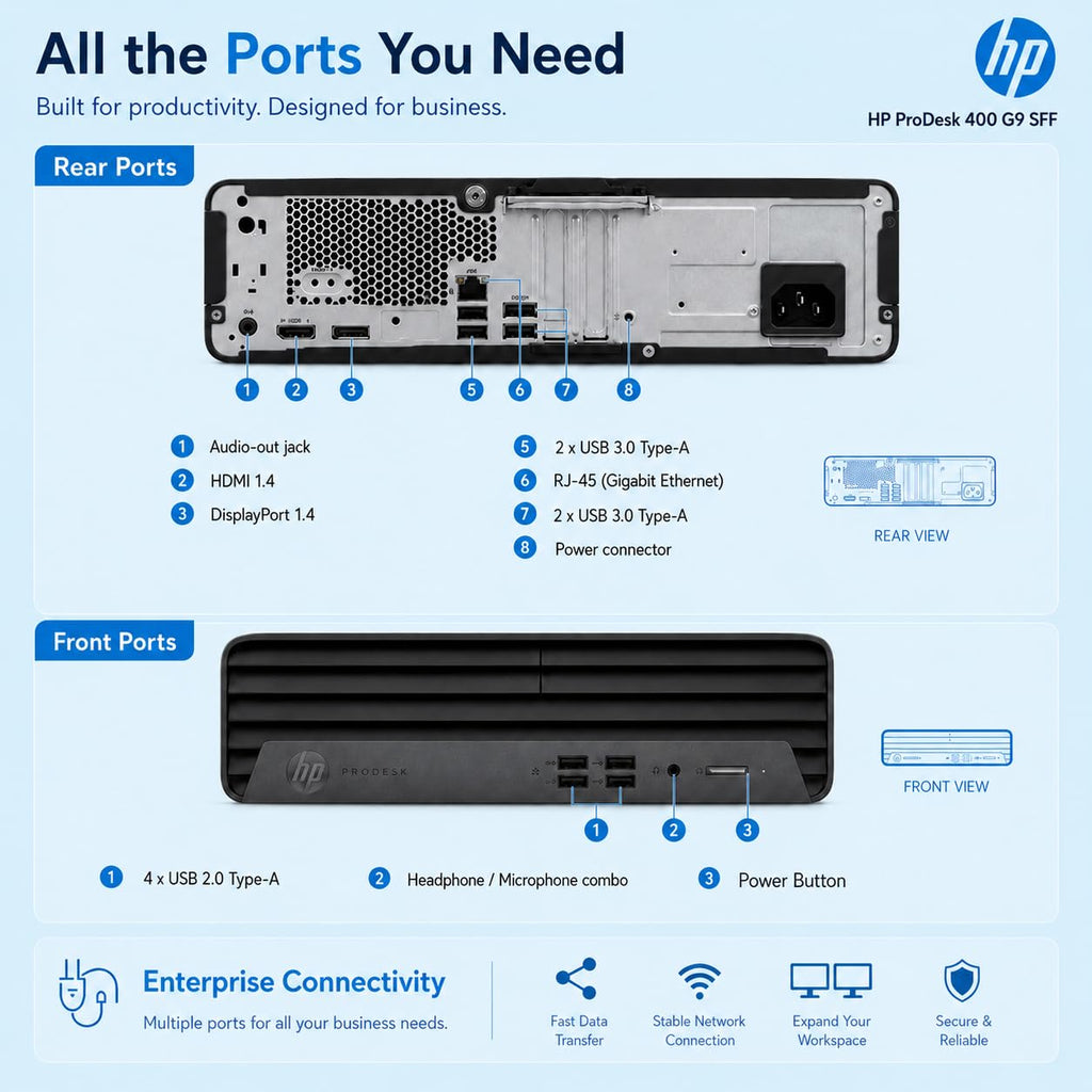 HP ProDesk SFF Business Desktop Computer, Intel Core Processor, 32GB RAM, 1TB SSD, Up to 64GB RAM & 2TB SSD, Dual 4K Display Support, WiFi, Bluetooth, USB, HDMI, Keyboard & Mouse, Windows 11 Pro
