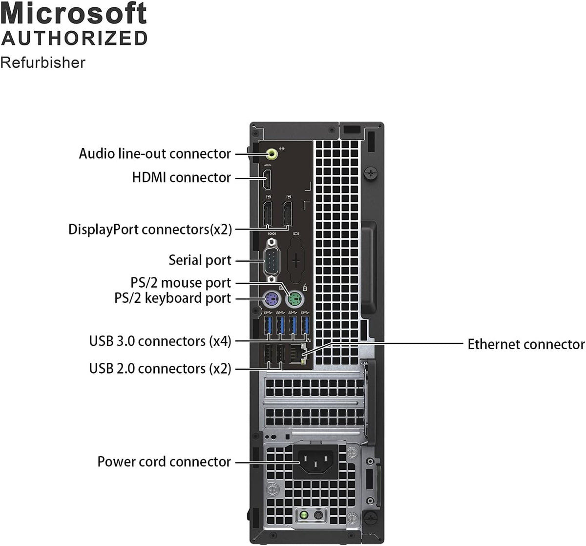 Dell Optiplex PC,Core i5,24'' Monitor,16G RAM,512G SSD(Renewed)
