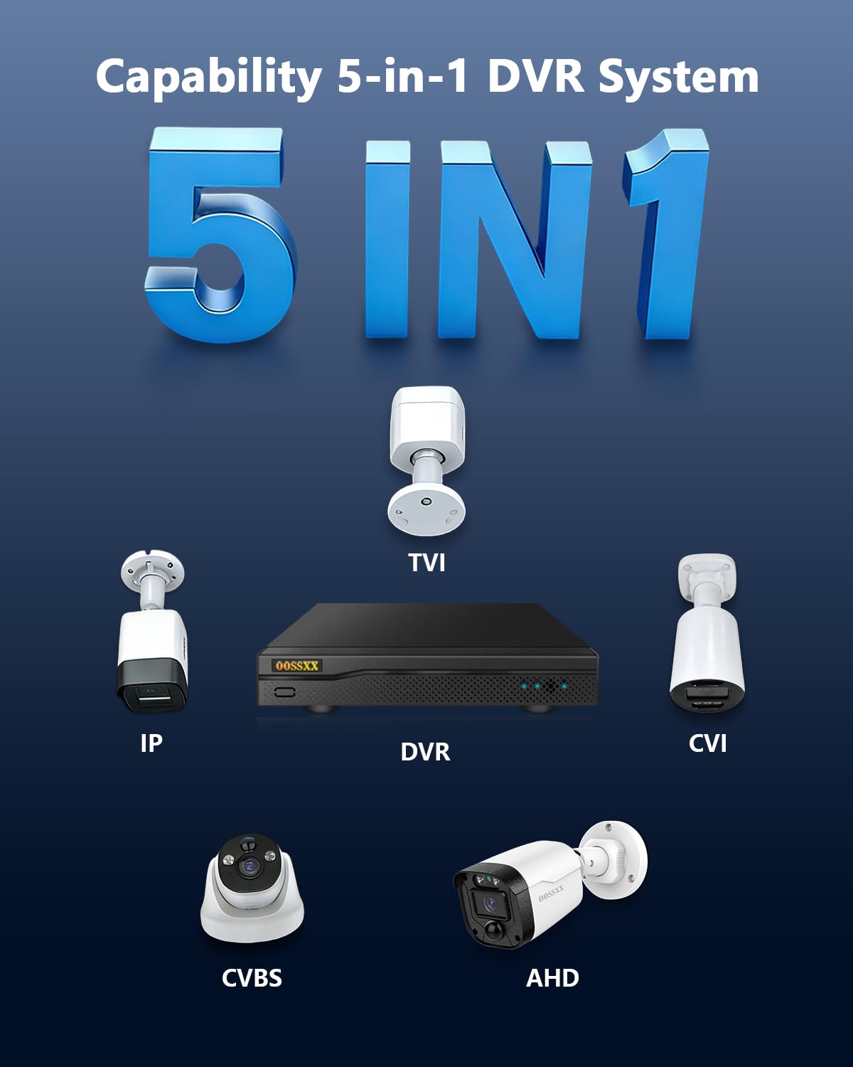 5MP HD-Analog Outdoor Wired Security Camera CCTV Cameras 1TB Hard Drive