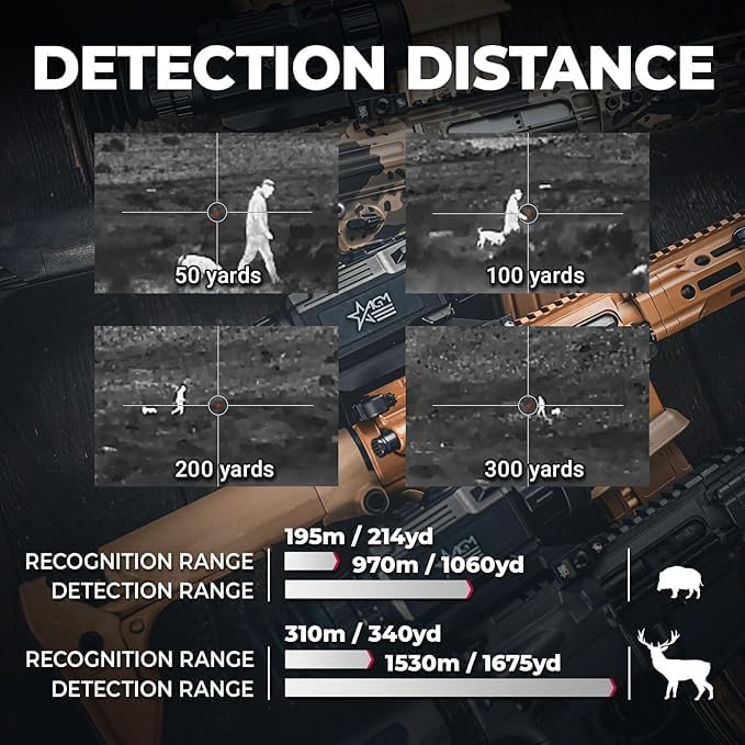 AGM Global Vision Rattler V2 Thermal Imaging Scope for Hunting, High Resolution with High Sensitivity Thermal Optics, Waterproof & Durable, Includes Rechargeable Battery, Charger, & Cloth