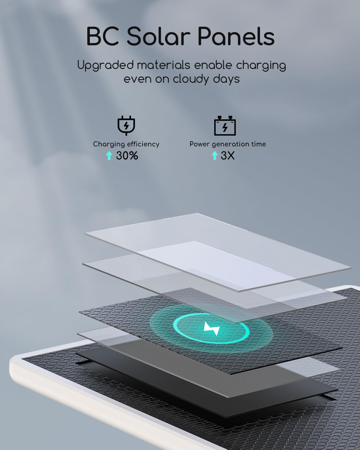 COOAU 4MP/2.5K Security Cameras Wireless Outdoor, 30% Faster Solar Charging