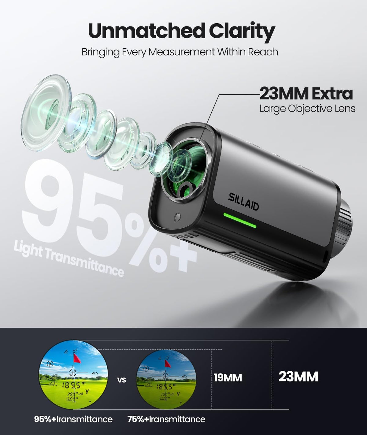 Golf Rangefinder with Slope, 23mm Large Objective Lens Laser Rangefinder, 0.02s Fast Measurement, 7X Magnification, USB-C Rechargeable Golf Range Finders for Golf & Tournament Legal