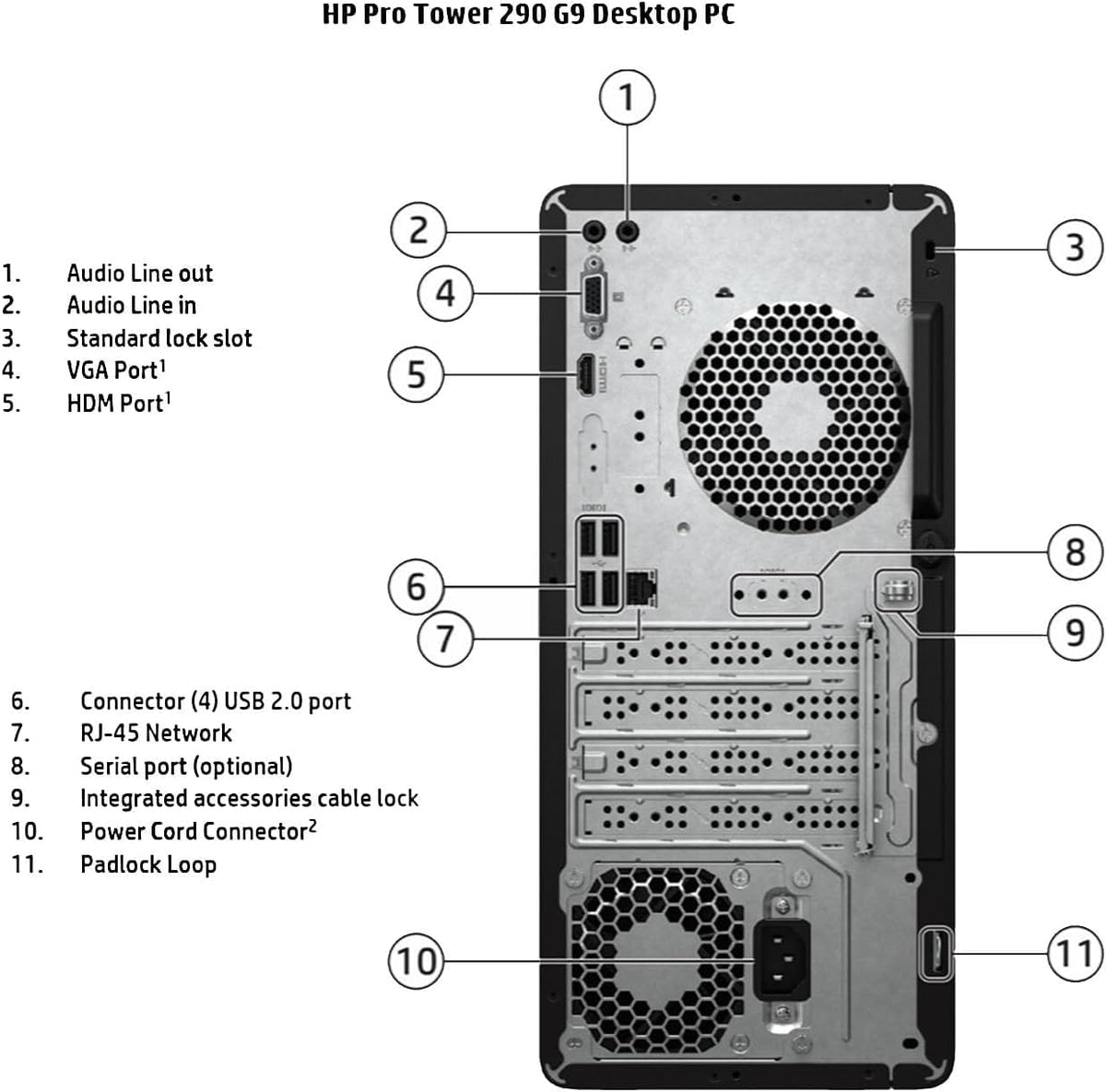 HP Pro Tower 290 G9 Business Desktop, Intel Core i9-12900K Processor (16 Cores, Up to 5.2GHz), 64GB RAM, 1TB PCIe SSD, Support 4K, HDMI, VGA, Wi-Fi, Bluetooth, Keyboard & Mouse, Windows 11 Pro