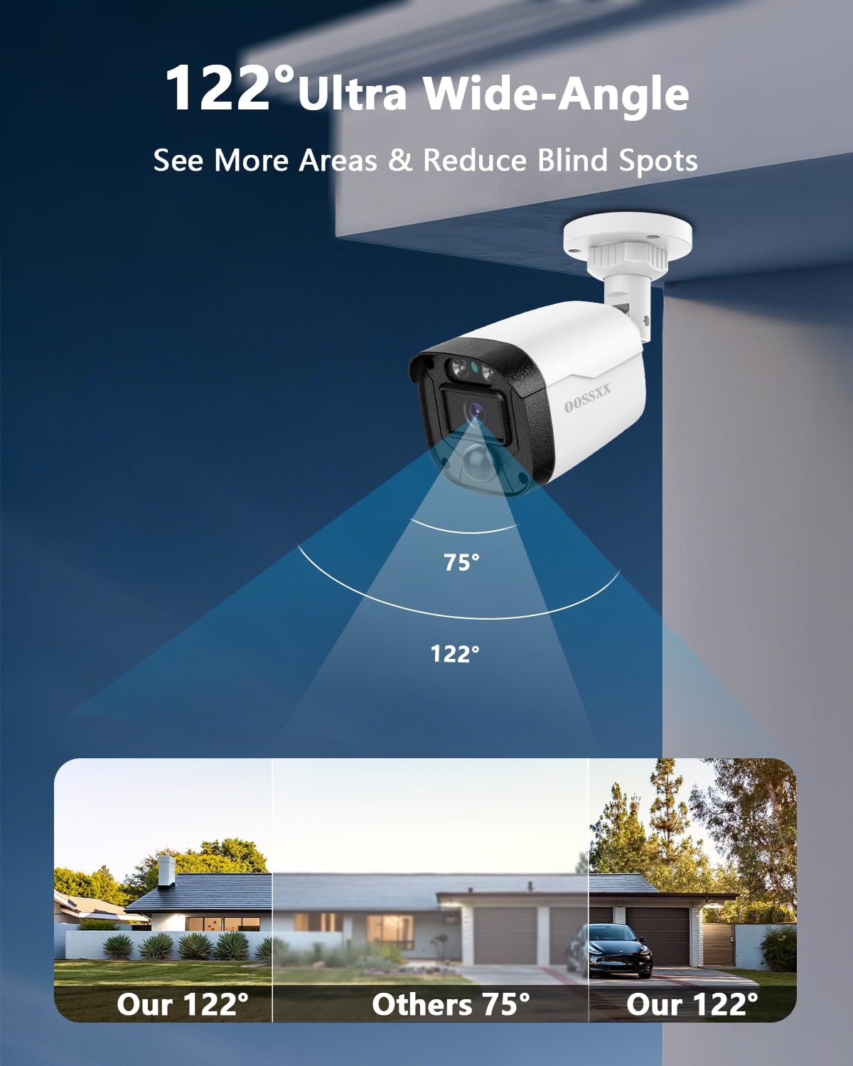 5MP HD-Analog Outdoor Wired Security Camera CCTV Cameras 1TB Hard Drive