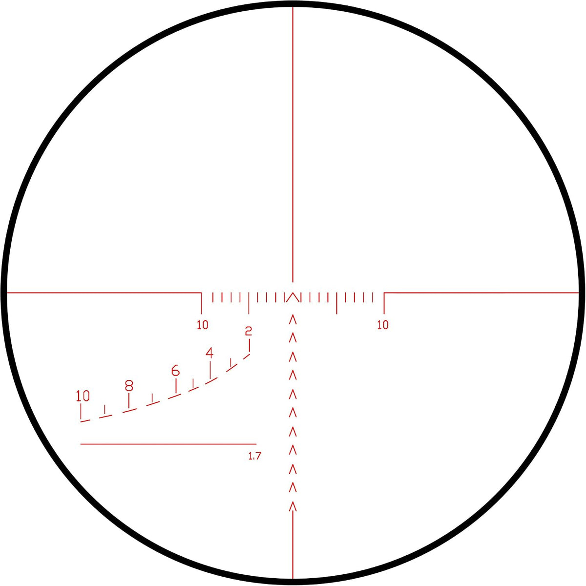SD Rifle Scope with Side Rail Mount (6x42 Scope)