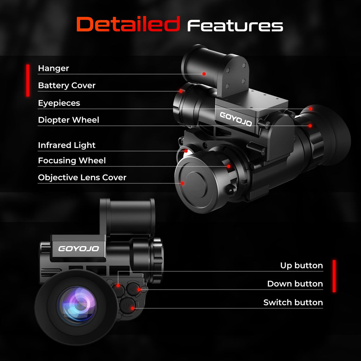 GOYOJO GNG2K Night Vision Monocular - 2K / 60Hz Refresh Digital Night Vision Goggles, Helmet Mountable, Stealth Infrared 940nm NVG with 0.0001 Lux Sensor, 4 Color Modes for Tactical/Hunting/Camping
